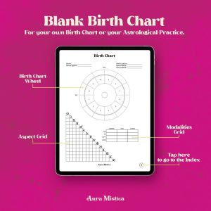 Astrology Birth Chart
